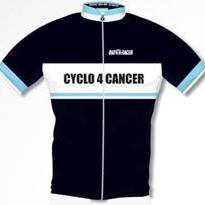 Cyclo4Cancer
